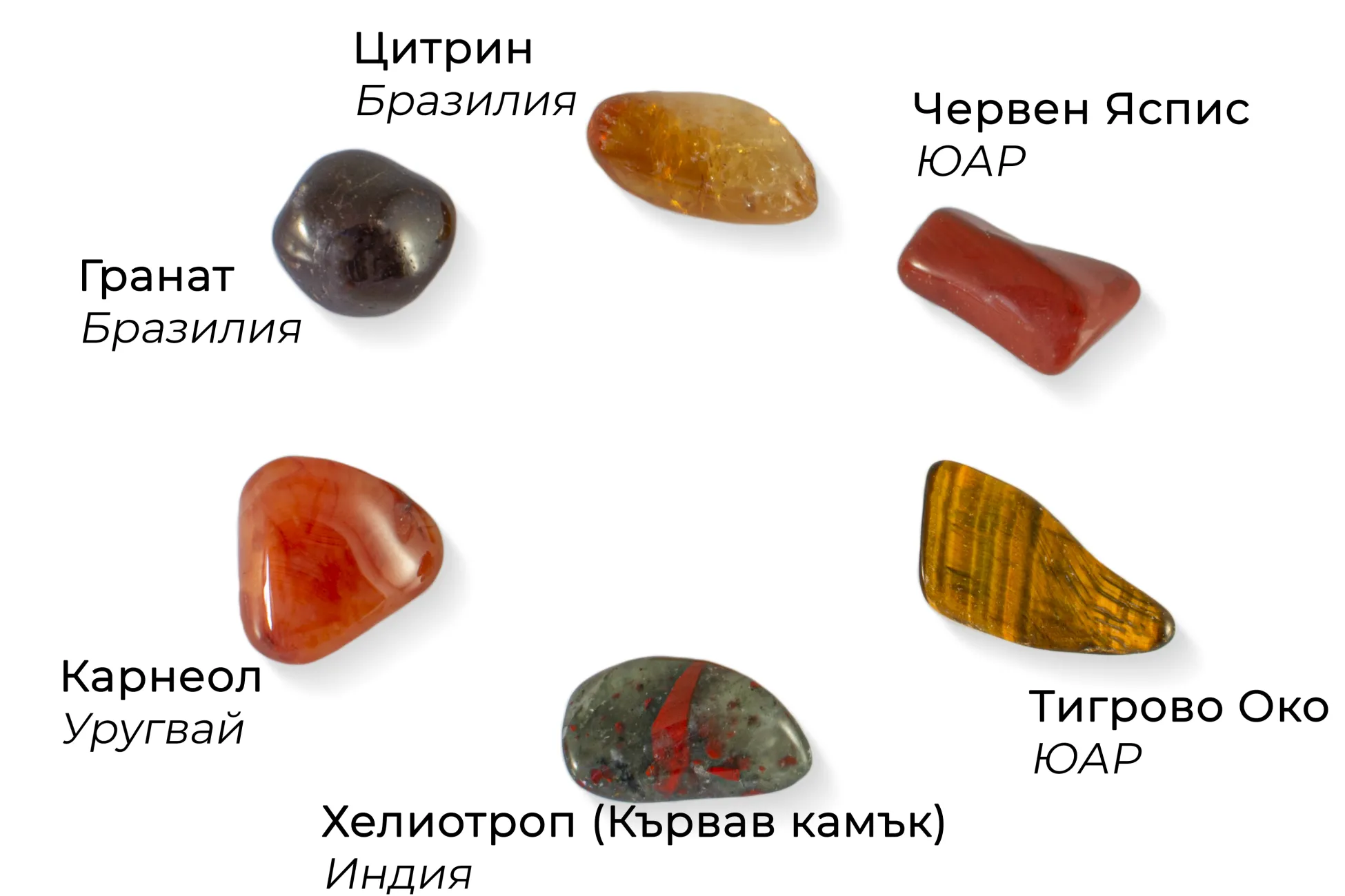 Колекция "Мотивация"