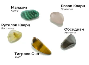 Зодия Козирог