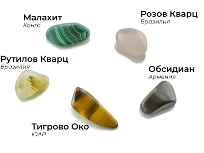Зодия Козирог
