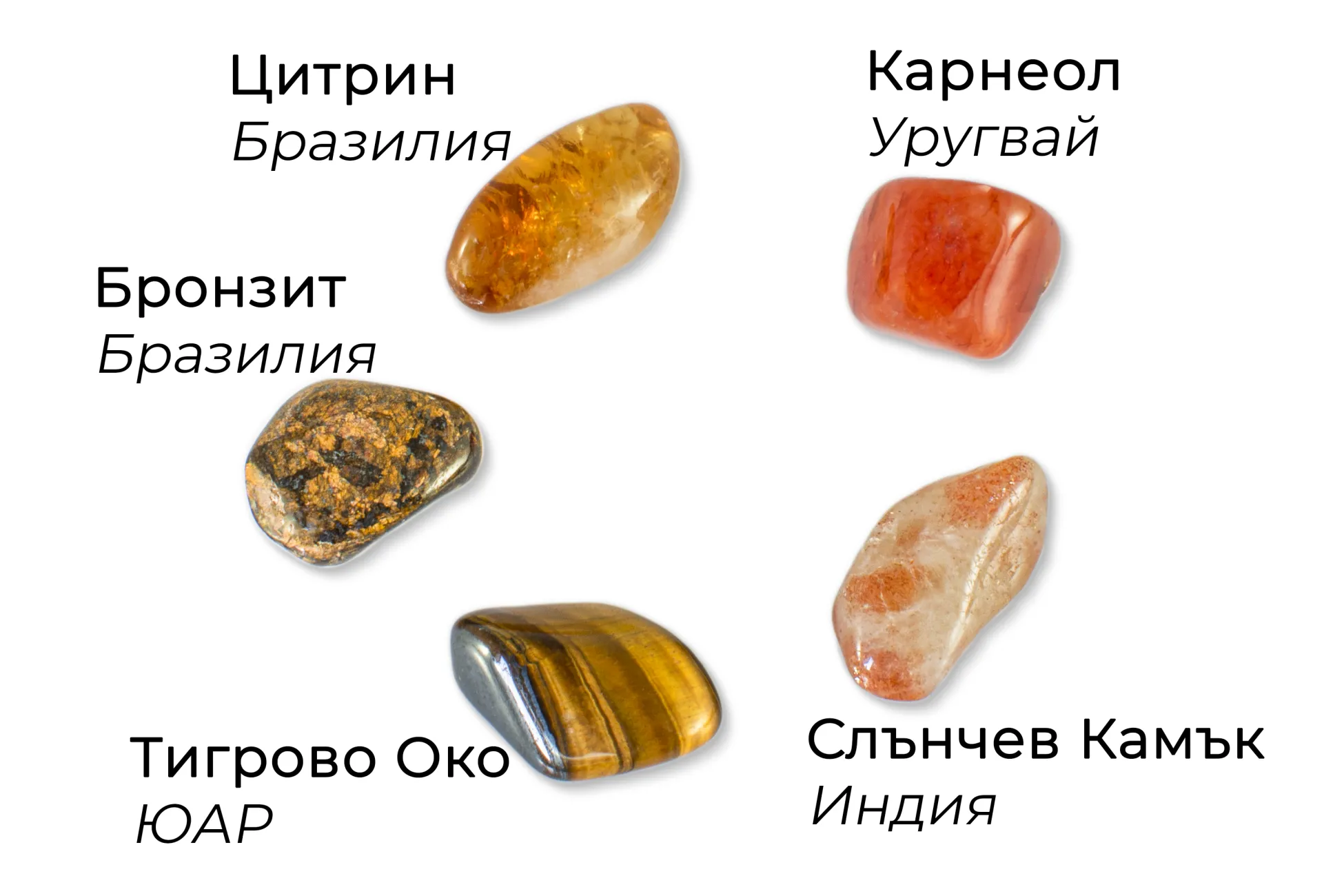 Колекция "Увереност"